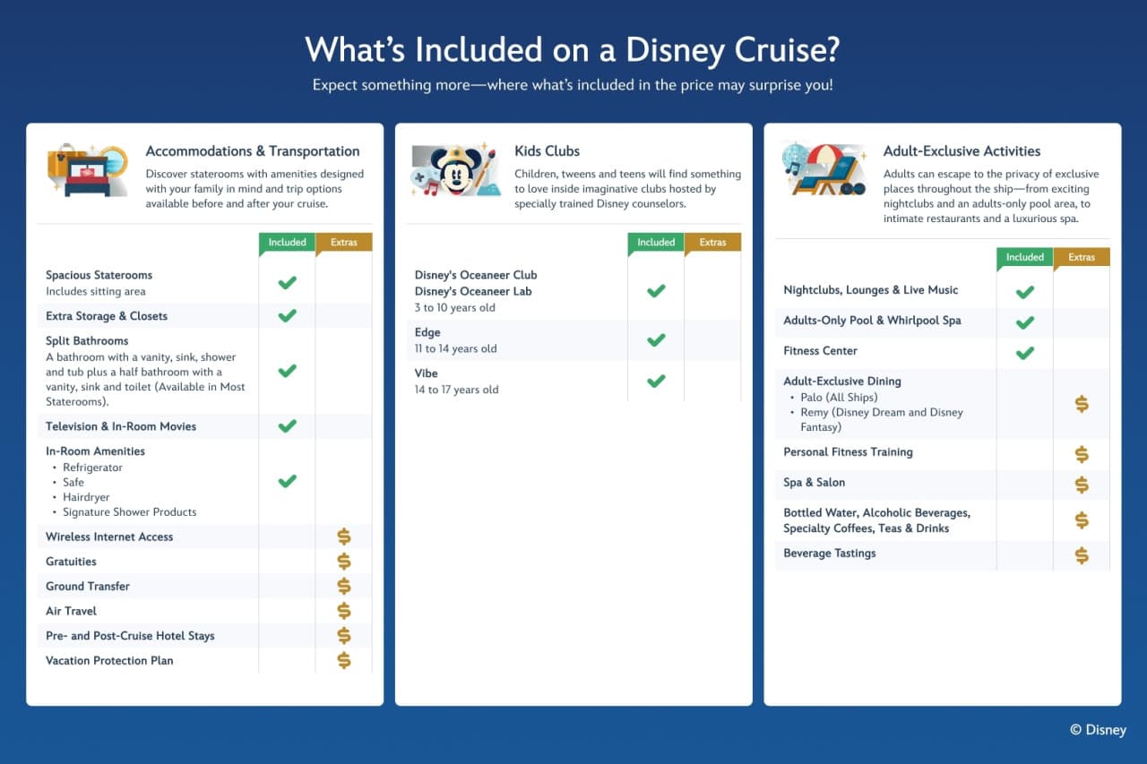 Disney Cruise Line: 3-Night Disney Adventure Cruise from Singapore - image 12